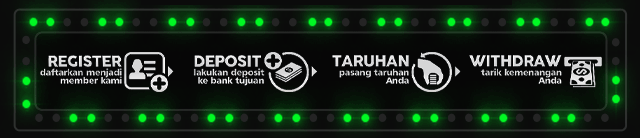 Perak168 Jackpot